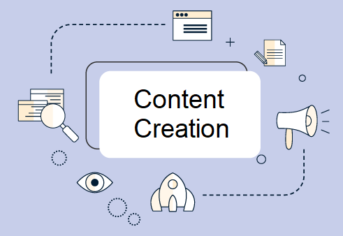 content creation