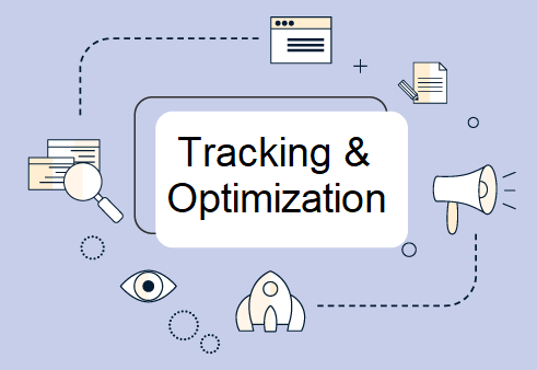 tracking and optimization